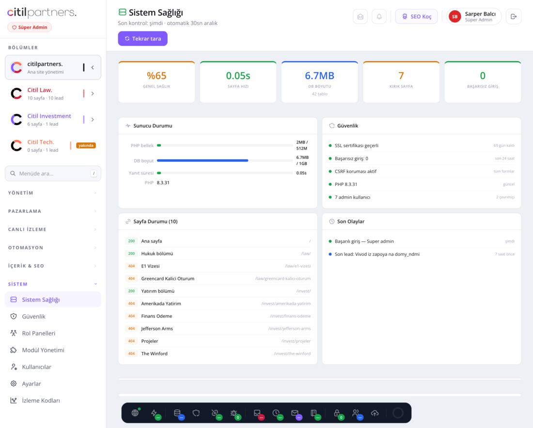 Admin Dashboard